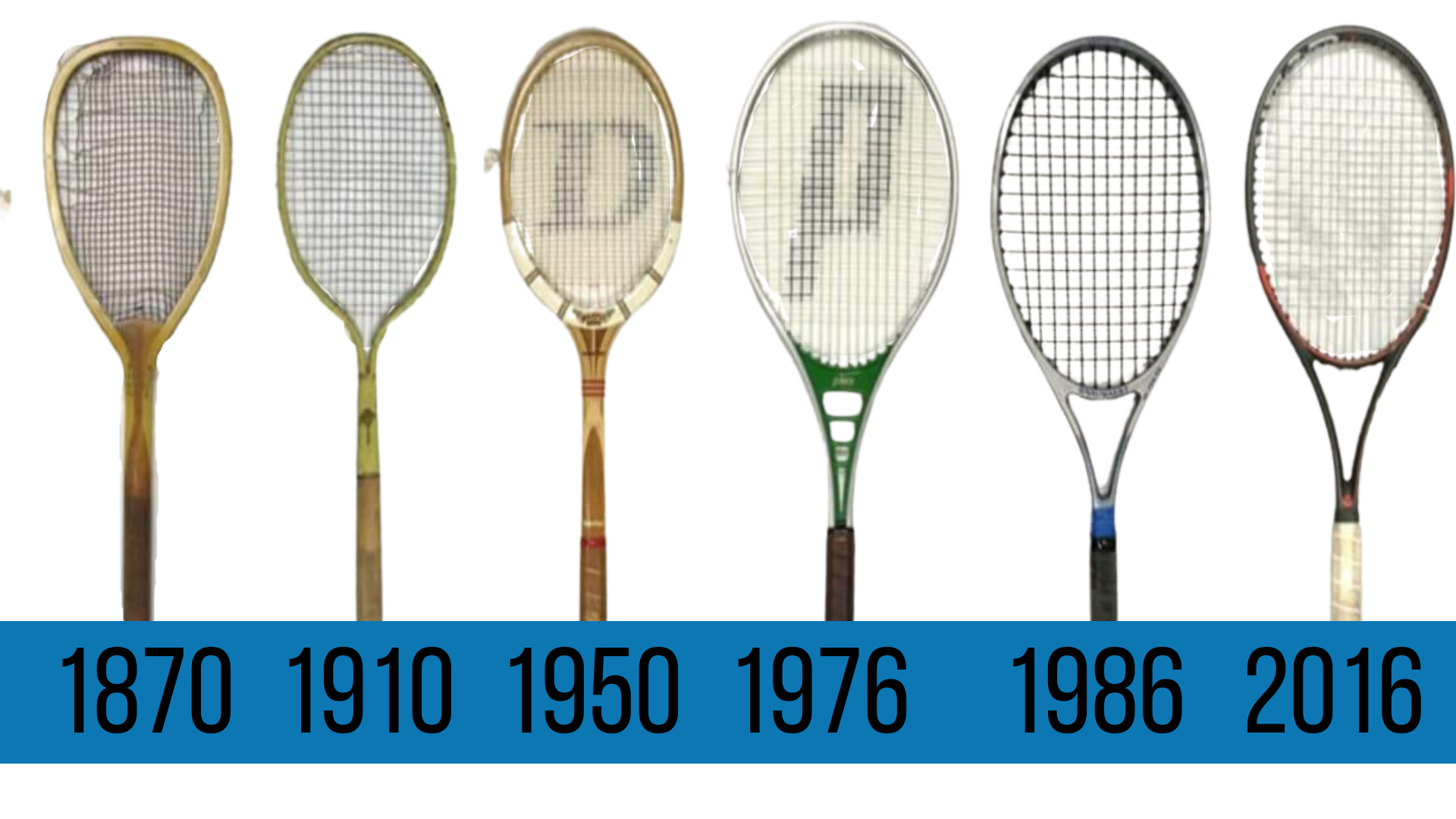 Evolution of Tennis Racket Manufacturing A Comprehensive Guide