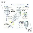 Torsion Balancers_Blu.webp