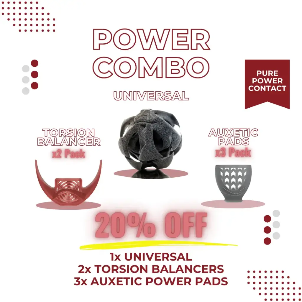 Controlled Power Combo | Tennis Power Kit